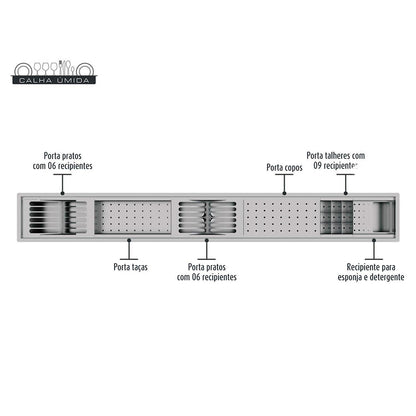 Kit Escorredor Sobrepor Calha Úmida Kitchen 6 Módulos 1530mm PT - AÇO 304