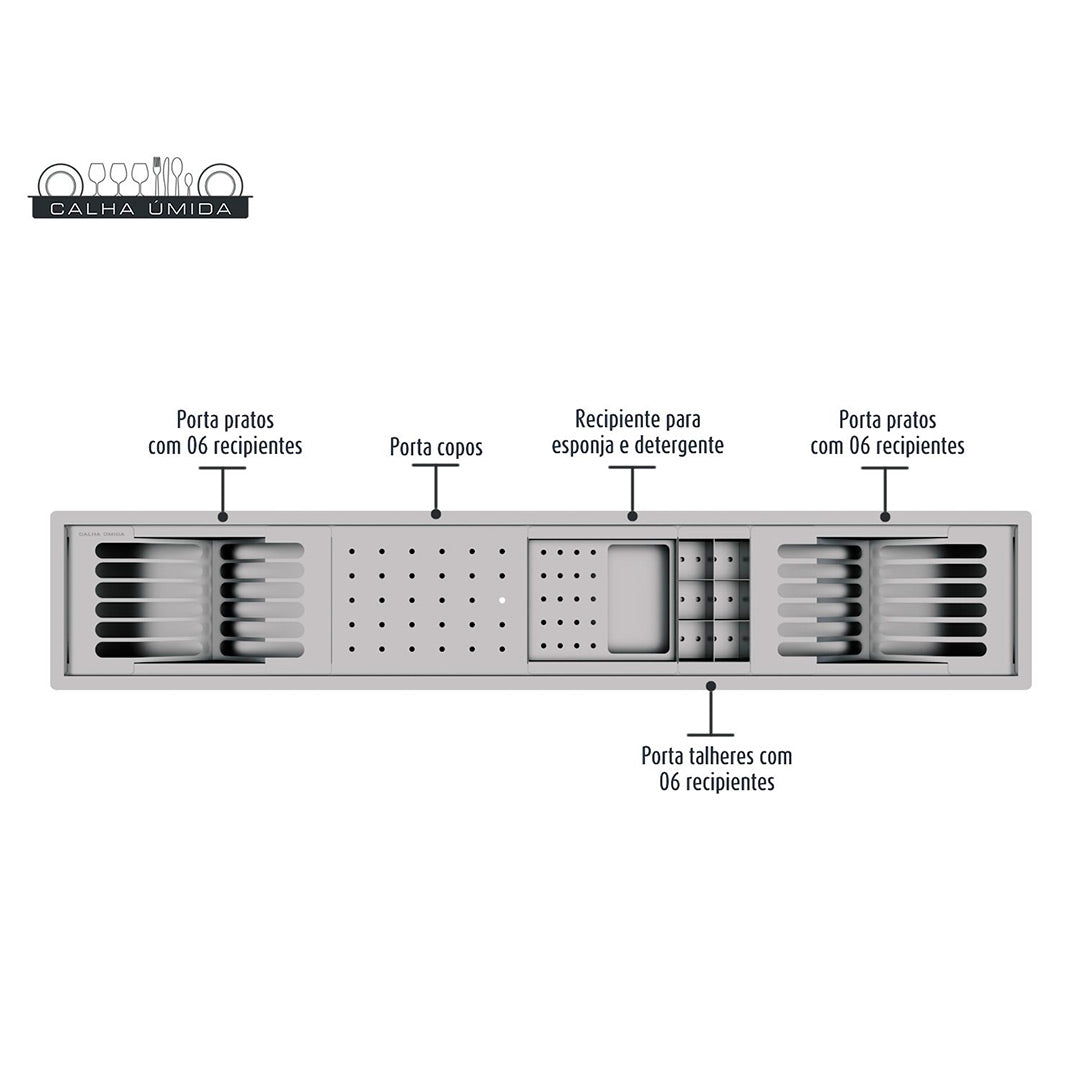 Kit Escorredor Sobrepor Calha Umida Kitchen 5 Módulos 1080mm - AÇO 304