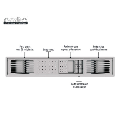 Kit Escorredor Sobrepor Calha Umida Kitchen 5 Módulos 1080mm - AÇO 304