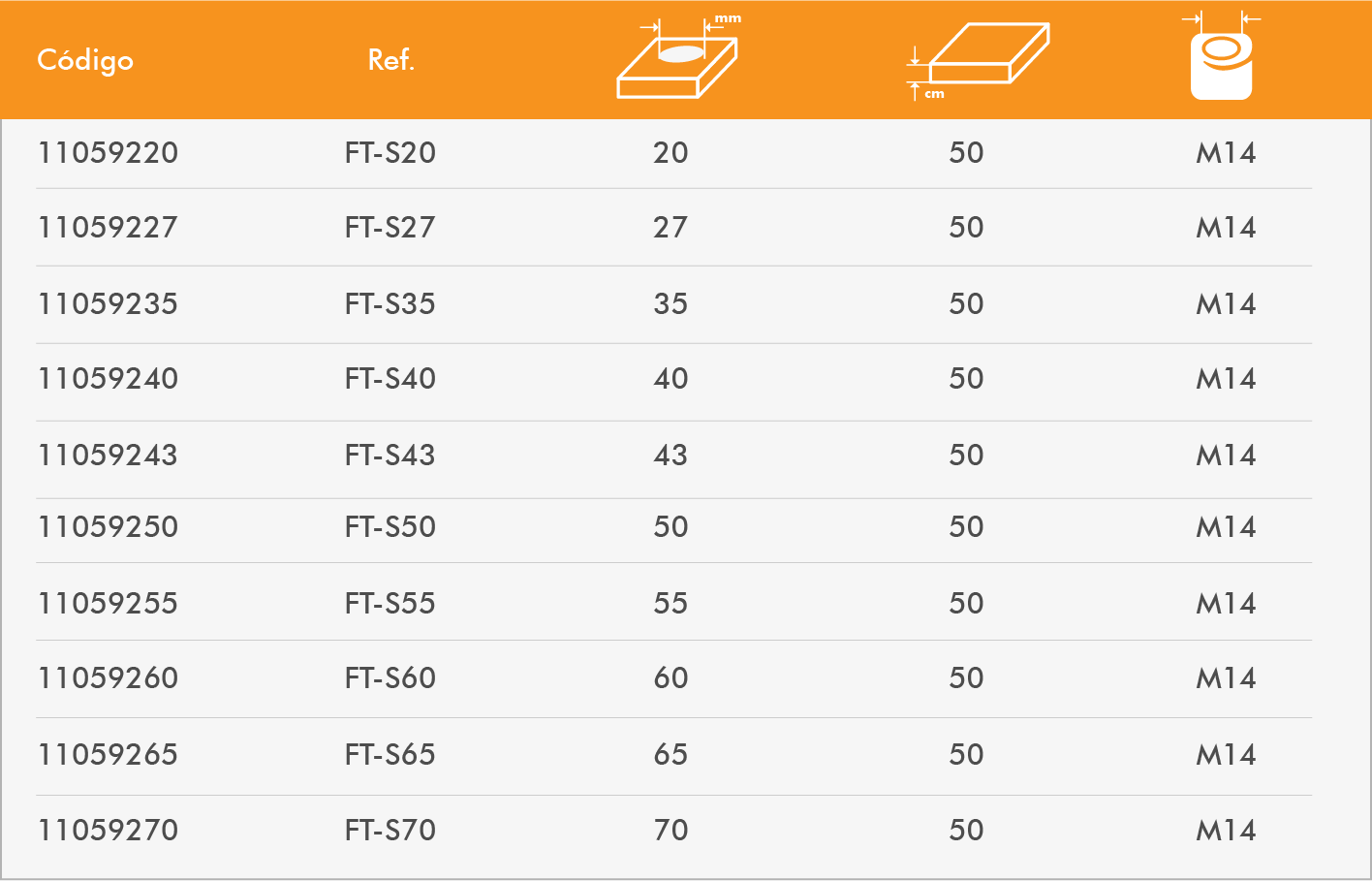 Broca Craneana  KILLER GRES para Cerâmicos, Dekton e Pedras Naturais