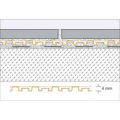 Schlüter®-DITRA-DRAIN 4