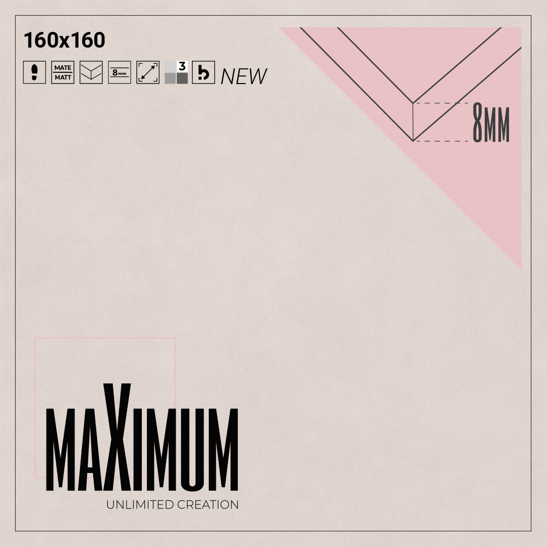 ETNA - 8mm Ceramic Coating - 160 x 160 cm Panels - Prissmacer MAXIMUM