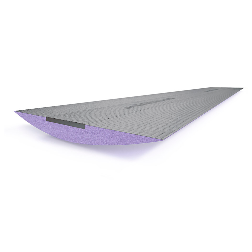 Jackoboard® Painel