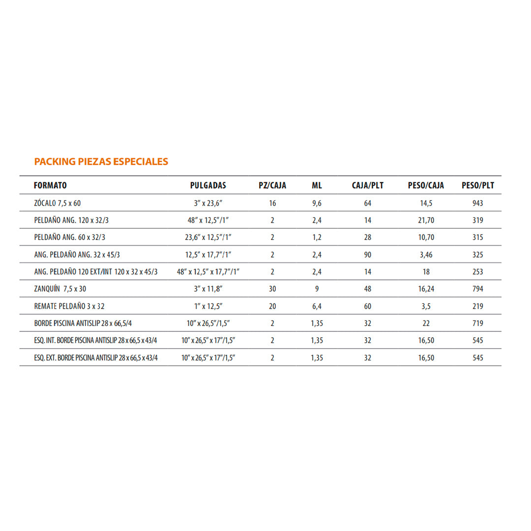 Bordo piscina antiscivolo TUCSON - Natucer