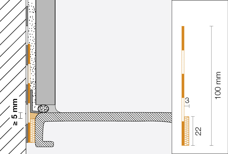 Schlüter®-KERDI-TS