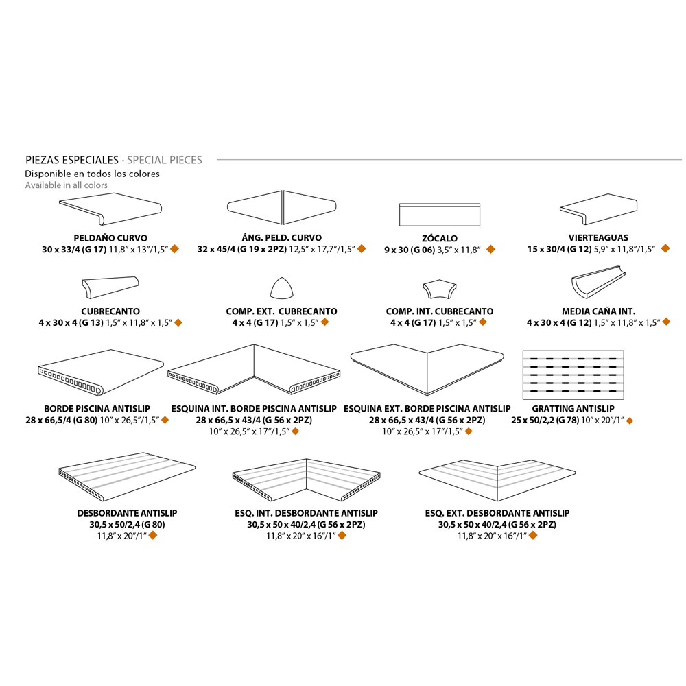 Bordo piscina ROCKS - Natucer
