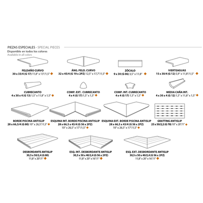 Bordo piscina ROCKS - Natucer