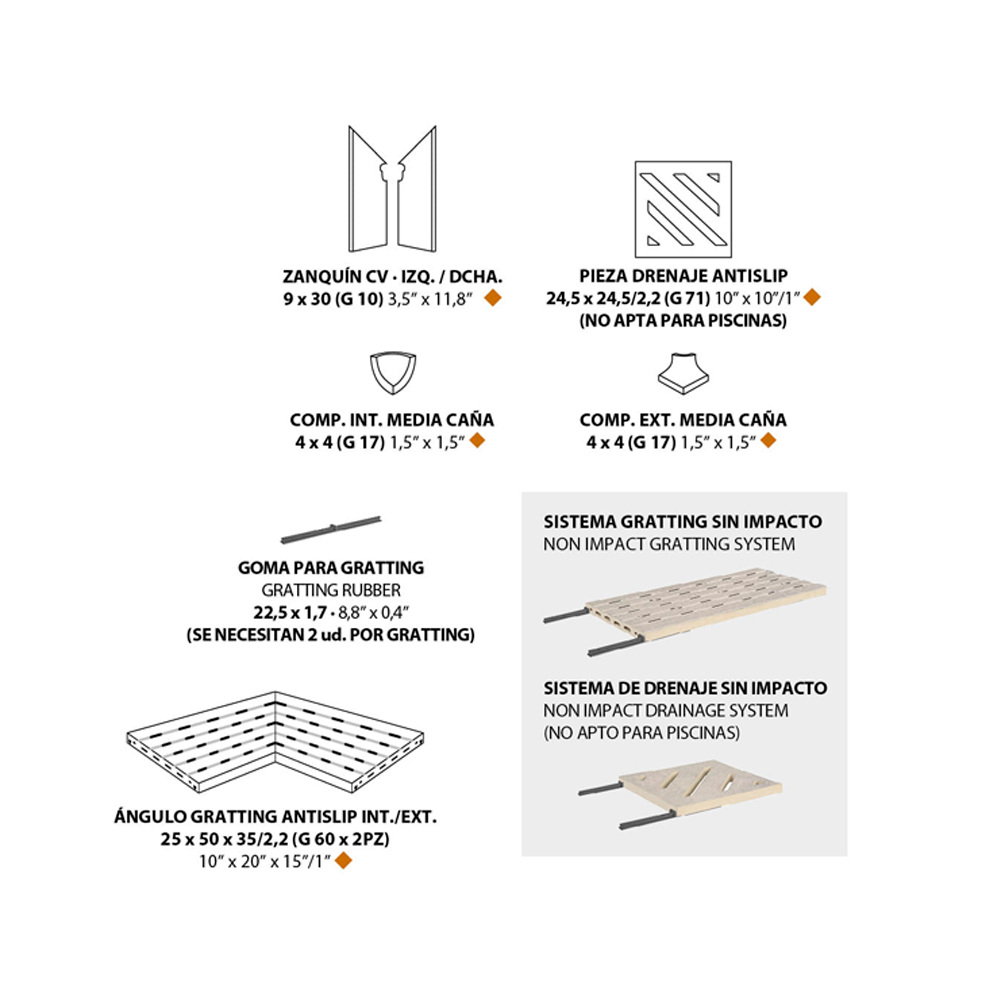 Bordo piscina ROCKS - Natucer