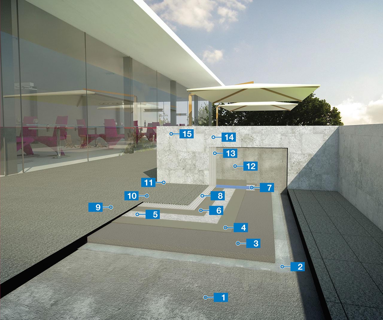 MAPELASTIC INTELLIGENTE