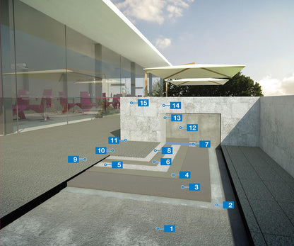 MAPELASTIC INTELLIGENTE