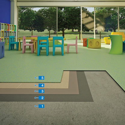 ULTRABOND ECO V4 EVOLUTION