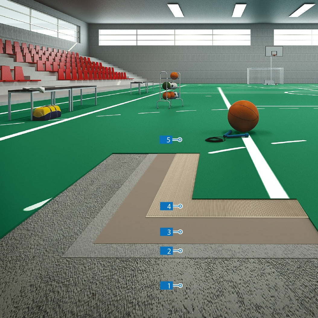 ULTRABOND ECO V4 EVOLUTION