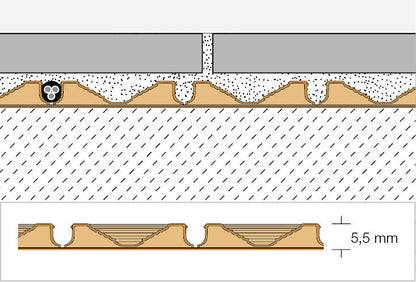 Schlüter®-DITRA-HEAT-DUO-PS