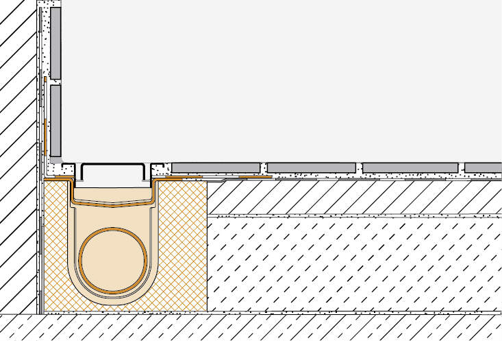 Conjunto Schlüter®-KERDI-LINE-A